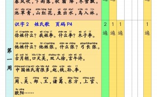 一年 级语文【预习课文背诵337法】-【免费下载】