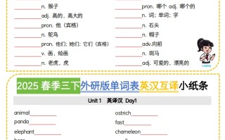 三外研版三起点英语【2025春季-单词表英 汉互译小纸条】-【免费下载】