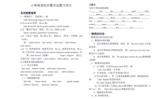 六年级英语册知识要点总复习讲义-【免费下载-高清无水印】【英语电子版可打印】