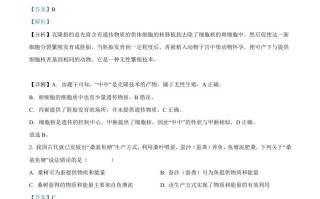 2022年内蒙古包头市中考生物真题-【免费下载-高清无水印】【中考真题电子版可打印】