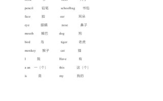 一年级英语册单元知识点-【免费下载-高清无水印】【英语电子版可打印】