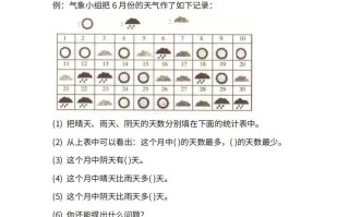 人教版2年级数学册知识点1-4单元-【免费下载-高清无水印】【数学电子版可打印】