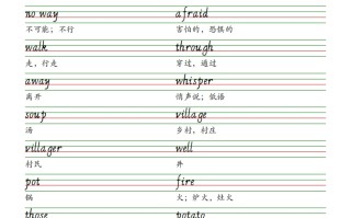 2025春新版三外研版英语单词意大利斜体字帖-Wordandexpressio ns-【免费下载】