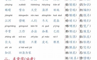 【1-8 单元汇总知识要点】二语文-【免费下载】