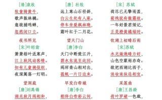 三语文全册重点知识汇总-【免费下载-高清无水印】【语文电子版可打印】