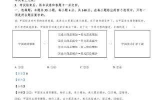 2 021年高考政治试卷-【免费下载】
