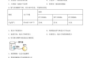 四川省成都市2021年中考化学试题-【免费下载-高清无水印】【中考真题电子版可打印】