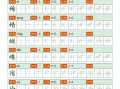 四语文写字 表字帖笔顺32页-【免费下载】