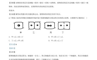 辽宁省辽阳市2020年中 考生物试题-【免费下载】