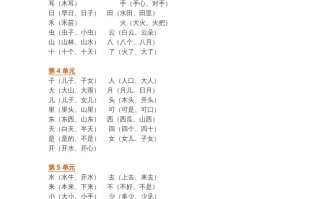 一年级语文册部编本：统编期末复习知识点汇总-【免费下载-高清无水印】【语文电子版可打印】