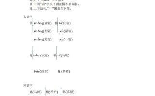 六年级语文册知识要点-【免费下载-高清无水印】【语文电子版可打印】