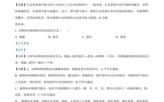 2022年湖南省郴州市中考生物 真题-【免费下载-高清无水印】【中考真题电子版可打印】