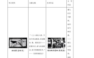 2 024年甘肃省白银市中考历史试题-【免费下载】