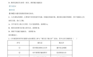 2022年广西北海市中考道德与法治 真题-【免费下载】