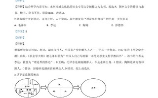 湖南省永州市2020年中考历史试题-【免费下载-高清无水印】【中考真题电子版可打印】
