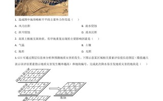2021年高考地 理试卷-【免费下载】