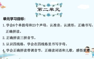 一年级语文册第2单元复习-【免费下载-高清无水印】【语文电子版可打印】