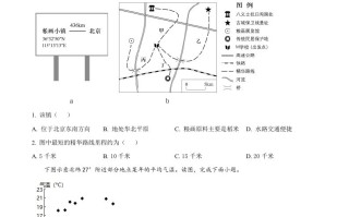  2021年高考地理试卷-【免费下载】