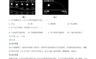 2022年内蒙古包头 市中考地理真题-【免费下载】