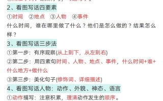 2025一年级语文册看图写话要点总结+ 常考看图写话专项训练-【免费下载】