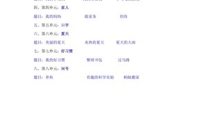 一年级语文册写话专项-【免费下载-高清无水印】【语文电子版可打印】