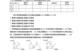 2021 年高考政治试卷-【免费下载】