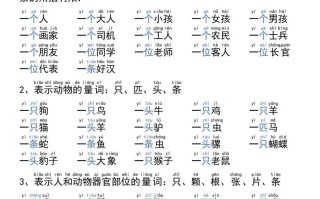 一年级语文册量词动词的总结-【免费下载-高清无水印】【语文电子版可打印】