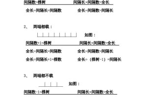 五年级数学册数学广角归纳总结-【免费下载-高清无水印】【数学电子版可打印】