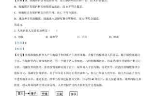 2 023年辽宁省营口市中考生物真题-【免费下载】