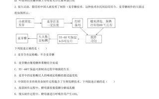 2021年高考生物 试卷-【免费下载】