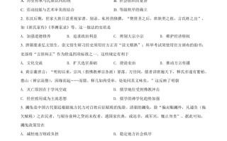 2021年高考历 史试卷-【免费下载】