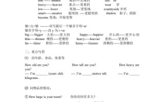 六年级英语册Unit1单元知识梳理-【免费下载-高清无水印】【英语电子版可打印】