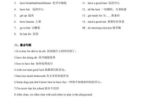 译林版英语七年级册Unit4Myday知识点-【免费下载-高清无水印】【英语电子版可打印】