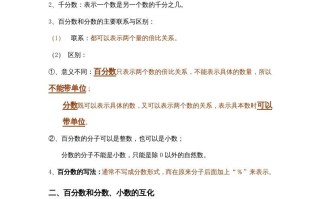 六年级数学册第4单元归纳总结-【免费下载-高清无水印】【数学电子版可打印】