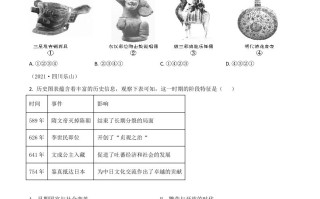 四川省乐山市2021年中考历史试题 -【免费下载】