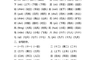 一年级语文册第单元知识要点归纳-【免费下载-高清无水印】【语文电子版可打印】