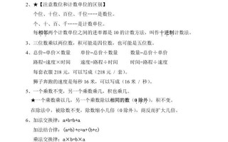 四年级数学册苏教版背诵概念-【免费下载-高清无水印】【数学电子版可打印】