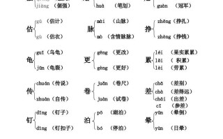 五语文期末：课本内多音字汇总-【免费下载-高清无水印】【语文电子版可打印】
