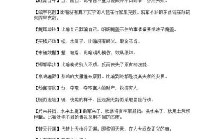 五年级语文课本中必须掌握的成语及解释-【免费下载-高清无水印】【语文电子版可打印】