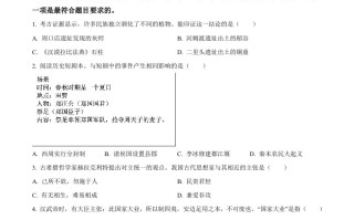 2022年山东省潍坊市中考历史 真题-【免费下载】