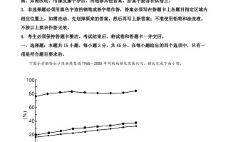 2022年高考地理真题 -【免费下载】