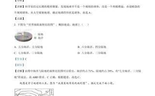 2022年吉林省长春市中考地理真题-【免费下载-高清无水印】【中考真题电子版可打印】