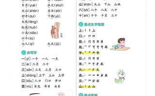 一语文必考梳理-【免费下载-高清无水印】【语文电子版可打印】