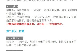 【人教一年级】数学册必背笔记-【免费下载-高清无水印】【数学电子版可打印】