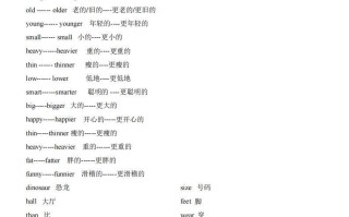 【知识点】六人教版P E P英语期末复习知识 总结-【5免费下载】