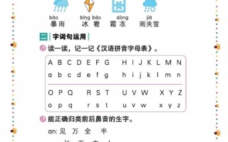 2023春一年级册语文《语文园地》必备考点—思维导图-【免费下载-高清无水印】【语文电子版可打印】