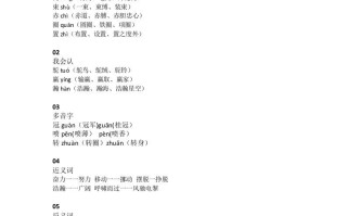 五年级语文册课文第7课《什么比猎豹的速度更快》-【免费下载-高清无水印】【语文电子版可打印】