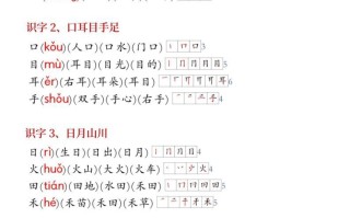 24年新版一年级册语文《生字小贴贴》-【免费下载-高清无水印】【语文电子版可打印】