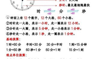 三年级册《数学时分秒应用题》-【免费下载-高清无水印】【数学电子版可打印】