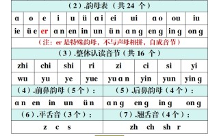 一年级册语文期末考考点汇总-【免费下载-高清无水印】【语文电子版可打印】